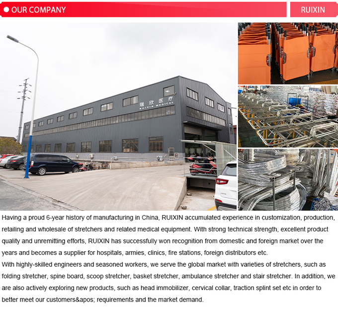 Zhangjiagang Ruixin Medical Equipment Co., Ltd. Fabrika turu